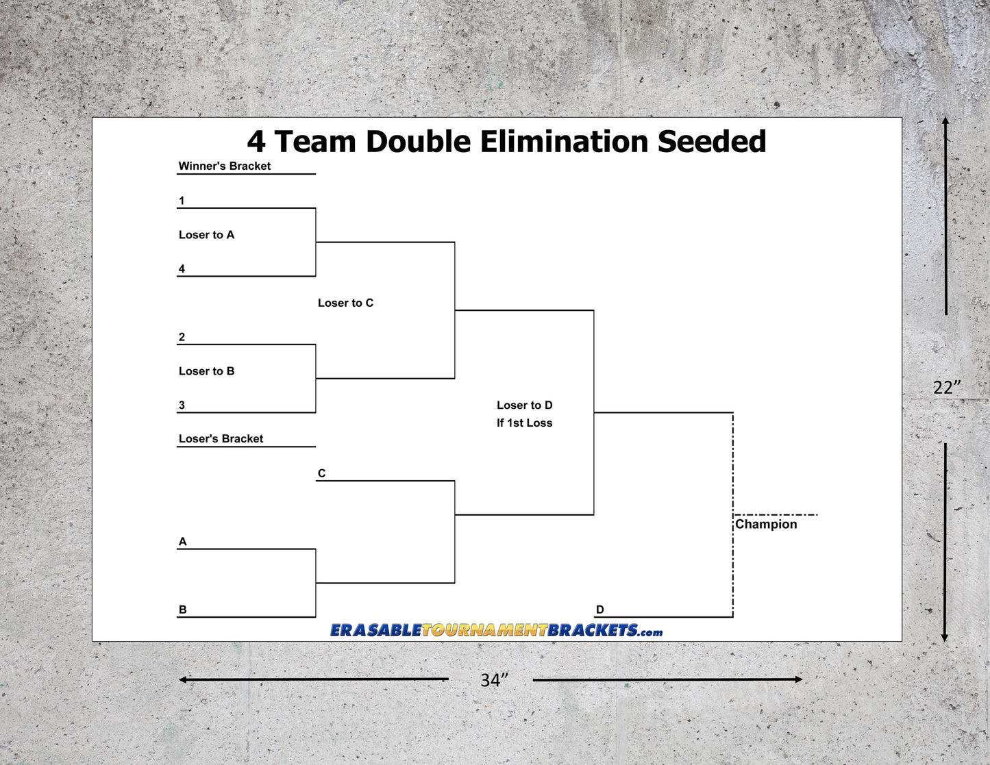 4 Team Double Elimination Seeded Tournament Bracket
