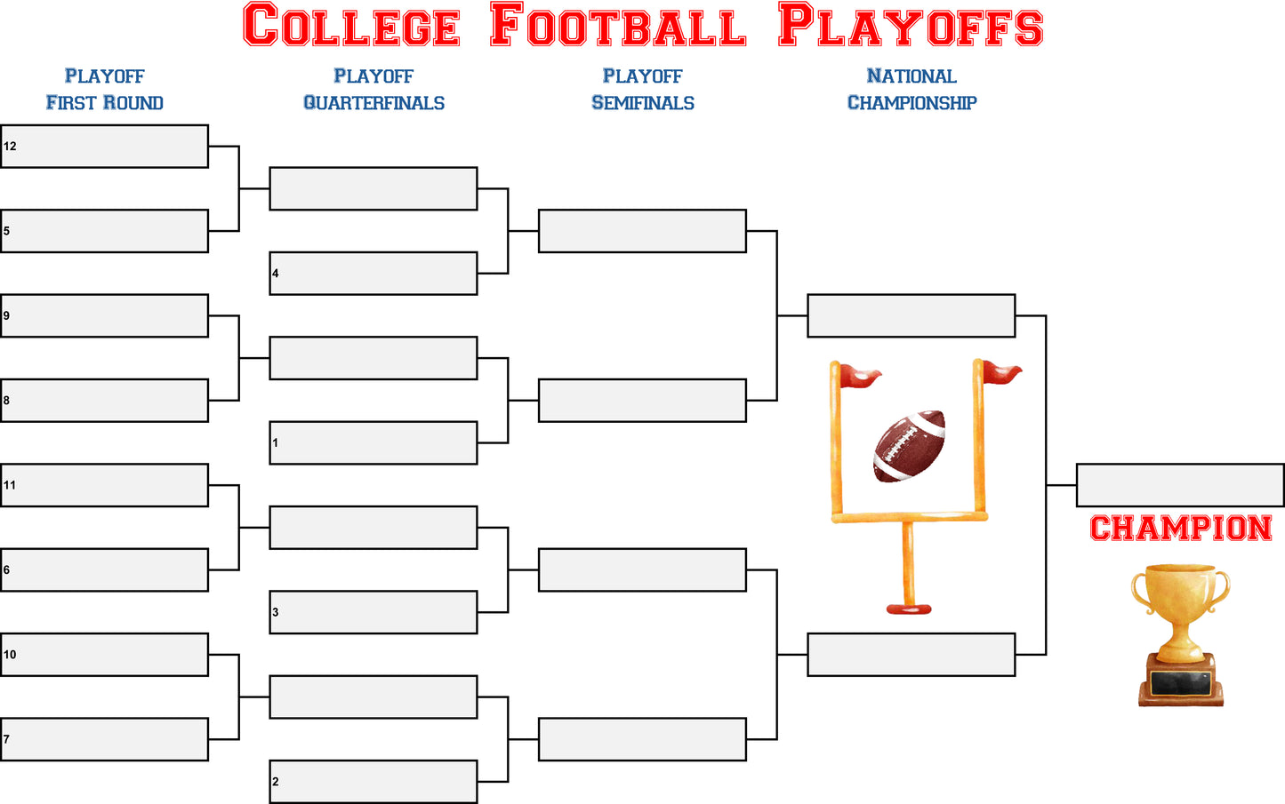 College Football Playoff Tournament Bracket Chart Grid