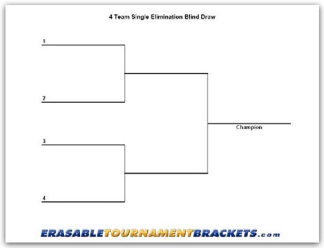 4 Team Single Elimination Tournament Bracket