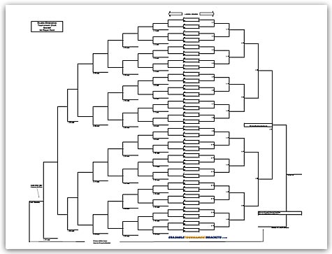 64 Team Double Elimination Seeded Tournament Bracket