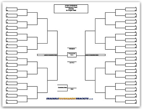 64 Team Single Elimination Seeded Tournament Bracket