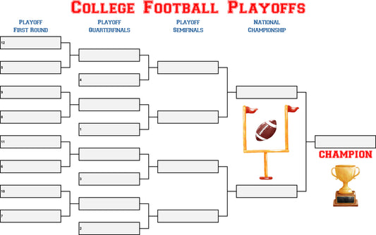 College Football Playoffs NCAA Erasable Tournament Bracket