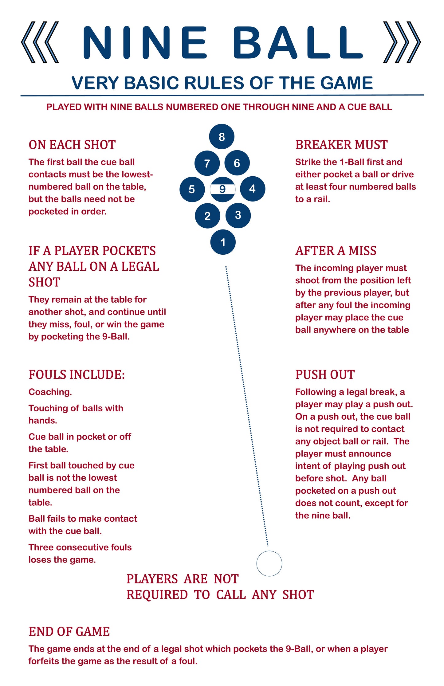 Simple Rules of 9 Nine Ball Billiards
